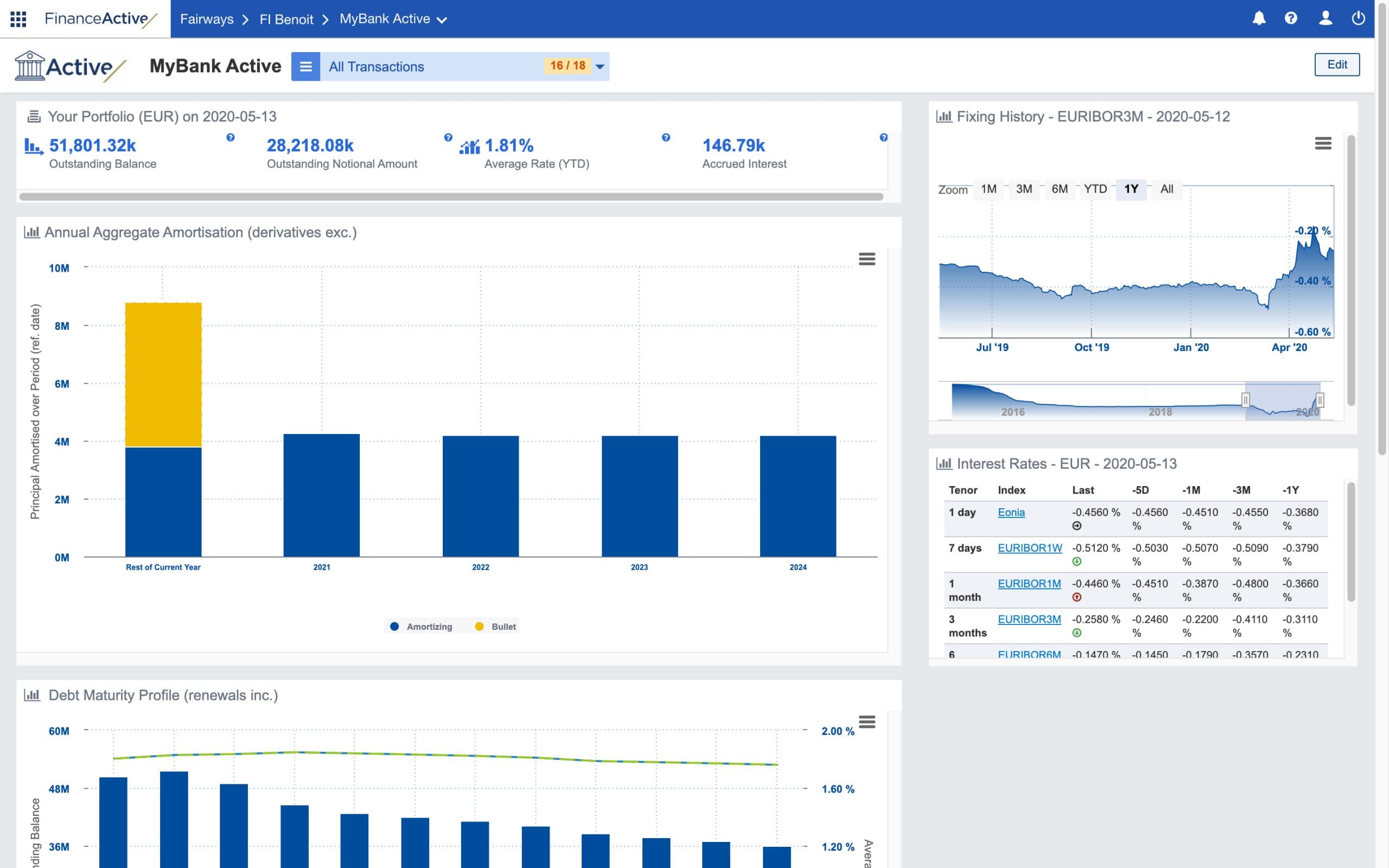 fairways dashboard scaled